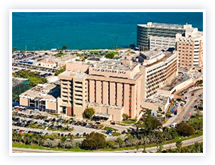 Mt. Sinai Medical Center of Florida – Miami Beach, FL